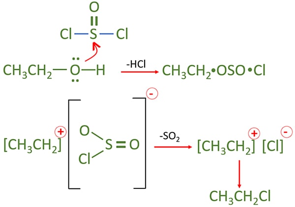 CH3CH2OH + SOCl2 - ethanol and thionyl chloride reaction mechanism